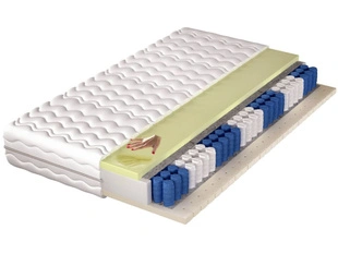 Taschenfederkernmatratze Pocket mit thermoelastischem und Latex Schaum Lusaro 120x200