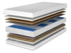 Taschenfederkernmatratze Pocket mit Kokosmatte Sola 90x200