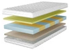 Schaummatratze mit hochflexiblem und thermoelastischem Schaum Numa 140x200