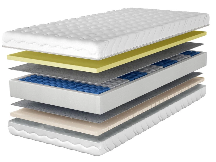 Taschenfederkernmatratze Pocket mit thermoelastischem und Latex Schaum Lusaro 140x200