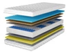 Taschenfederkernmatratze mit Kokosmatte, thermoelastischem und profiliertem Schaum Emero 180x200
