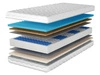 Taschenfederkernmatratze mit profiliertem Schaumstoff, Kokosmatte und Latex Tivo 200x200