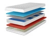 Taschenfederkernmatratze mit profiliertem Schaum Evion 180x200