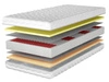 Taschenfederkernmatratze Multipocket mit hochflexiblem HR- und Visco-Schaum Avione 100x200