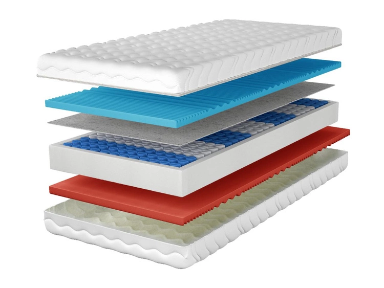 Taschenfederkernmatratze mit profiliertem Schaum Evion 140x200
