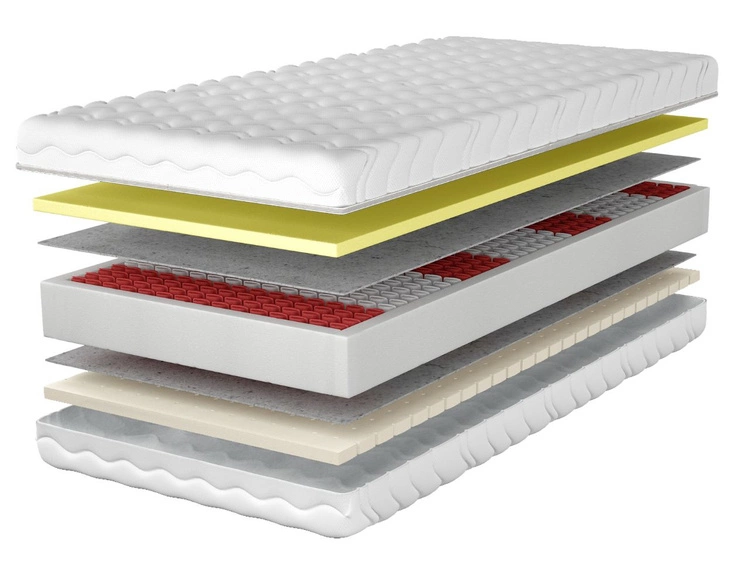 Taschenfederkernmatratze Multipocket mit Viscoschaum und Latex Vilo 200x200